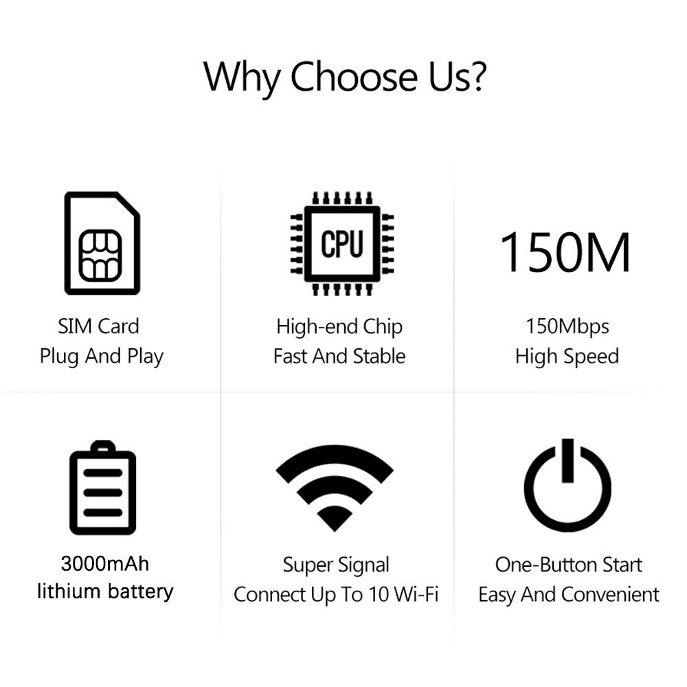 North America and South America 4G Router A8 Portable MIFI Mexico Pocket WiFi Colombia 4G Router