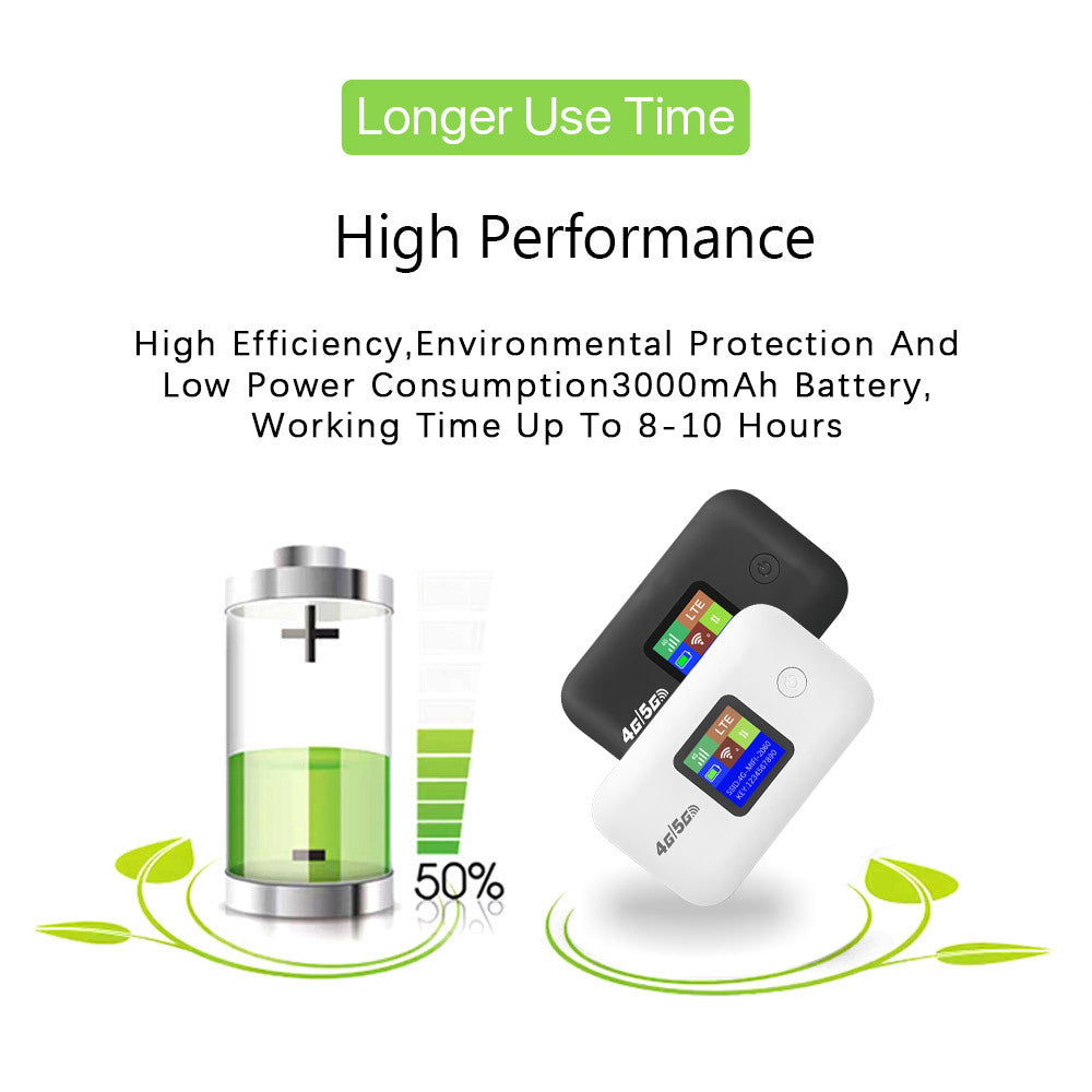 North America and South America 4G Router A8 Portable MIFI Mexico Pocket WiFi Colombia 4G Router